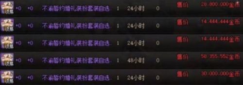 《DNF》2024五一套装价格介绍