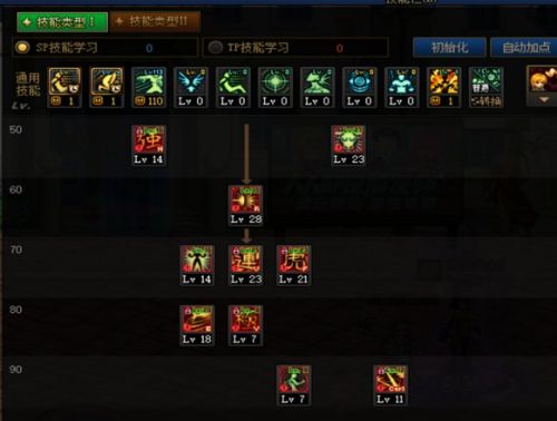 《DNF》110级版本武神最强加点方案