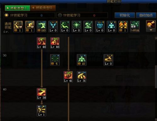 《DNF》110级版本武神最强加点方案