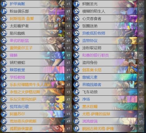 《炉石传说》决战荒芜之地标准宇宙牧卡组构筑攻略