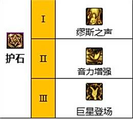 DNF缪斯护石选择推荐攻略