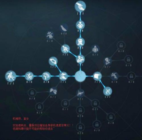 《第五人格》盲女天赋加点方案推荐