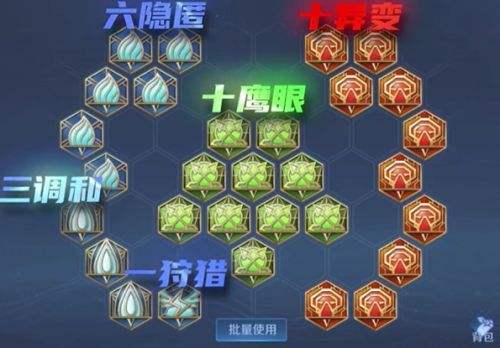 《王者荣耀》花木兰2024新版出装铭文推荐