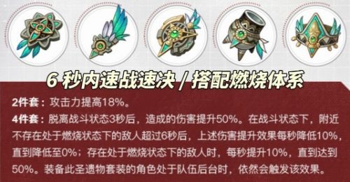 《原神》4.6圣遗物未竟的遐思适配角色推荐