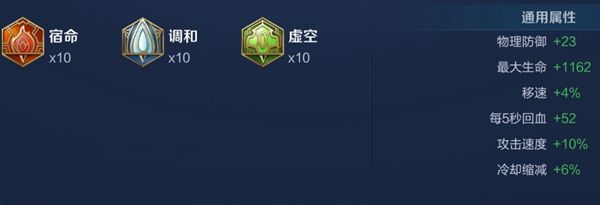 《王者荣耀》2024程咬金最强六神装出装顺序推荐