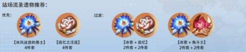 《原神》最新埃洛伊武器及圣遗物搭配推荐2022