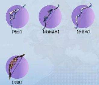 《原神》最新埃洛伊武器及圣遗物搭配推荐2022