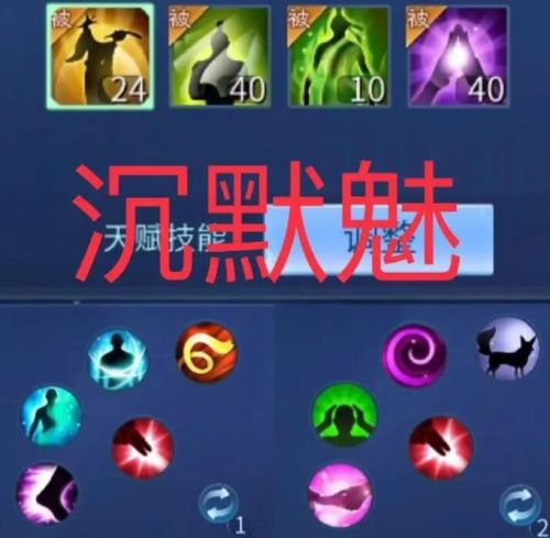 《倩女幽魂》魅者技能最新BD加点方案