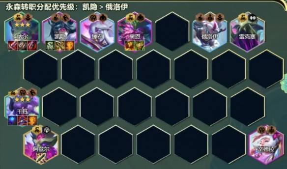 金铲铲之战6永森千珏阵容推荐 s11赛季6永森千珏阵容搭配攻略[多图]图片2