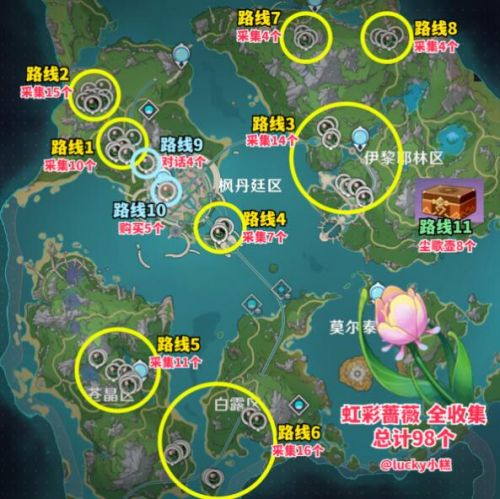 《原神》4.6虹彩蔷薇最高效采集路线一览