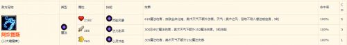 《魔兽世界》小法力怪大乱斗任务完成攻略