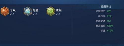 《王者荣耀》阿轲最强六神装出装顺序一览