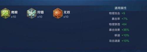 《王者荣耀》阿轲最强六神装出装顺序一览