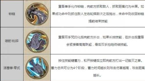《火影忍者手游》重吾获取方法详细介绍