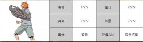《火影忍者手游》重吾获取方法详细介绍