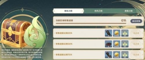 《原神》逐月符作用详细介绍