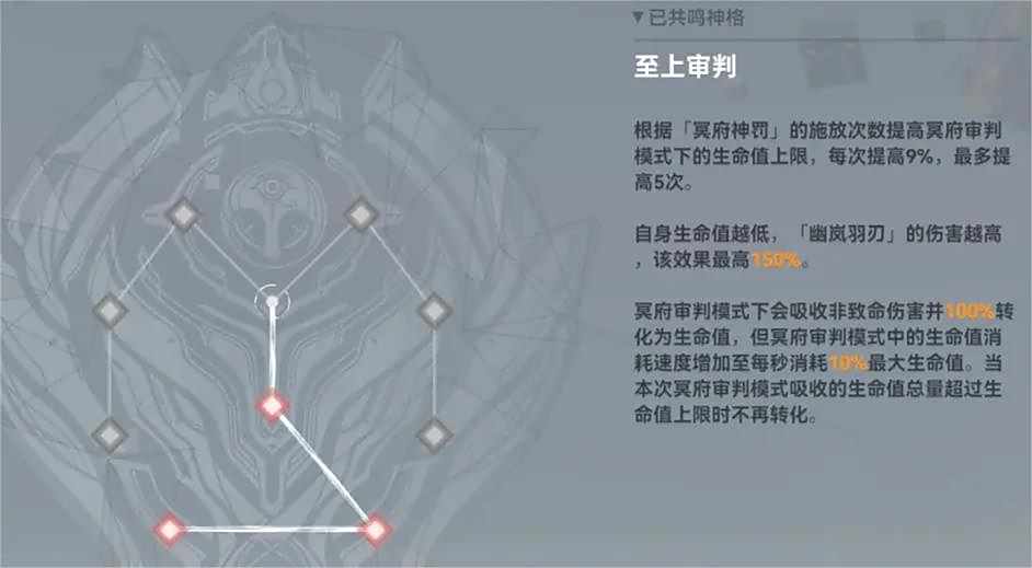 深空之眼冥王神格介绍图2
