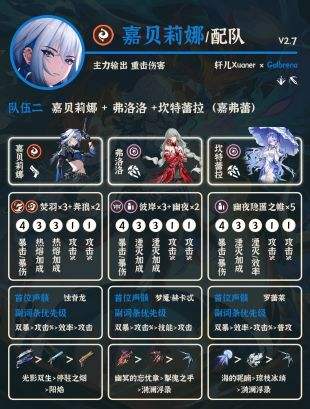 《鸣潮》V2.7嘉贝莉娜配队及声骸武器推荐