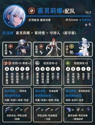 《鸣潮》V2.7嘉贝莉娜配队及声骸武器推荐