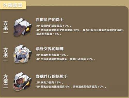 《崩坏星穹铁道》丹恒腾荒最佳遗器词条推荐