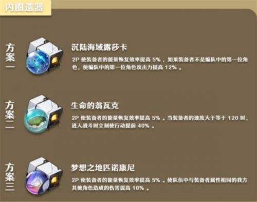 《崩坏星穹铁道》丹恒腾荒最佳遗器词条推荐
